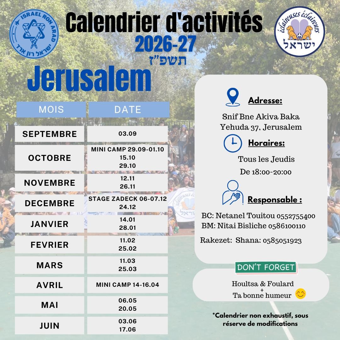 Évènements 2026-2027 Jérusalem